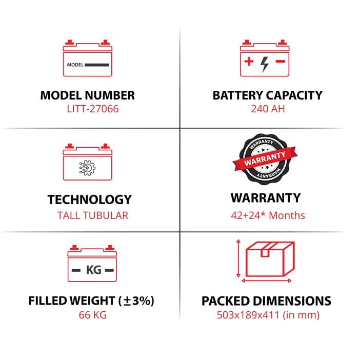 Leader LITT-180ah Inverter Battery