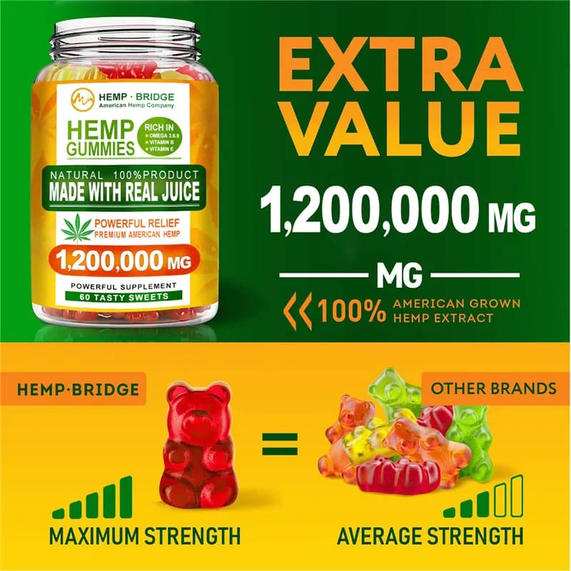 Hemp Gummies 1,200,000mg CBD Gummies Blend Relief