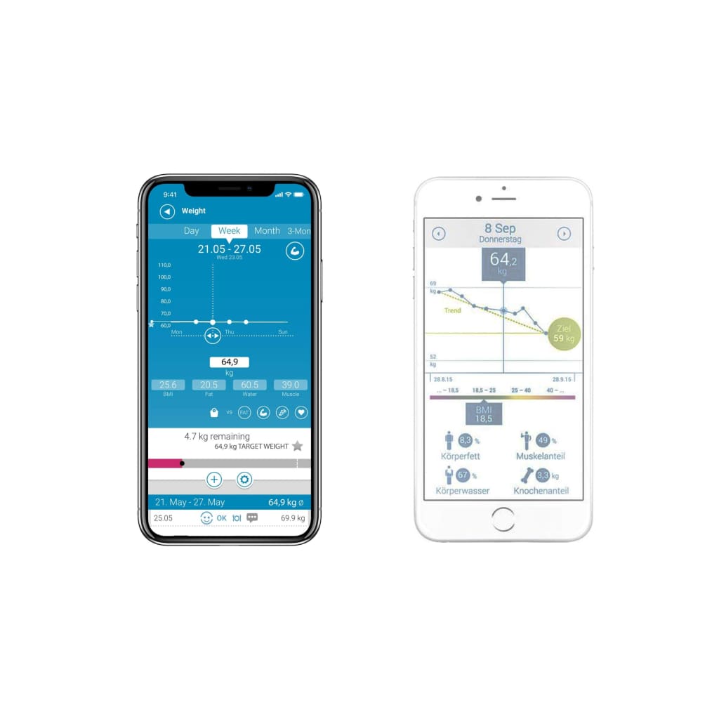 Medisana Connect Body Analysis Scale and Activity Tracker-Royal Brands Co-