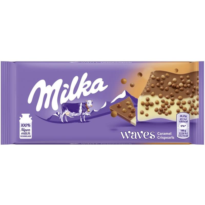 Milka - Waves